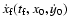 $\dot{x}_{\rm f}(t_{\rm f},x_0,\dot{y}_0)$