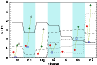 \begin{figure}
\par\includegraphics[width=8.5cm,clip]{1666fig12.eps}
\end{figure}