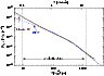 \begin{figure}
\par\includegraphics[width=8.5cm,clip]{1666fig15.eps}
\end{figure}