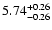 $\rm 5.74_{-0.26}^{+0.26}$