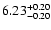 $\rm 6.23_{-0.20}^{+0.20}$