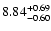 $\rm 8.84_{-0.60}^{+0.69}$