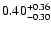 $\rm0.40_{-0.30}^{+0.36}$