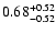$\rm0.68_{-0.52}^{+0.52}$