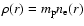 $\rho(r) = m_{ \rm p} n_{\rm e}(r)$