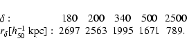 \begin{displaymath}\begin{array}{lccccc}
\delta : & 180 & 200 & 340 & 500 & 250...
...^{-1}~\mbox{kpc}] : & 2697 & 2563& 1995& 1671& 789.
\end{array}\end{displaymath}