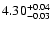 $\rm 4.30_{-0.03}^{+0.04}$