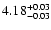 $\rm 4.18_{-0.03}^{+0.03}$