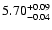$\rm 5.70_{-0.04}^{+0.09}$