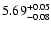 $\rm 5.69_{-0.08}^{+0.05}$