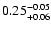 $\rm0.25^{-0.05}_{+0.06}$