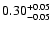 $\rm0.30_{-0.05}^{+0.05}$
