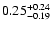 $\rm0.25_{-0.19}^{+0.24}$