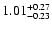 $\rm 1.01_{-0.23}^{+0.27}$
