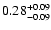 $\rm0.28_{-0.09}^{+0.09}$