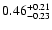$\rm0.46_{-0.23}^{+0.21}$