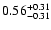 $\rm0.56_{-0.31}^{+0.31}$