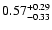 $\rm0.57_{-0.33}^{+0.29}$