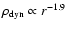 $\rho _{\rm dyn}\propto r^{-1.9}$