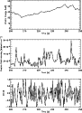 \begin{figure}
\par\includegraphics[width=8cm,clip]{1675fig4.eps}\end{figure}