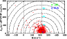 \begin{figure}
\par\includegraphics[width=8.45cm,clip]{1793fig2.ps}
\end{figure}