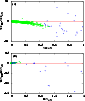 \begin{figure}
\par\includegraphics[width=7.4cm,clip]{1793fig9.ps}
\end{figure}
