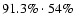 $91.3\% \cdot 54\%$