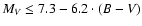$M_V\leq 7.3-6.2\cdot (B-V)$