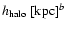 $h_{\rm halo}~[{\rm kpc}]^b$
