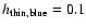 $h_{\rm thin,blue}=0.1$