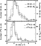 \begin{figure}
\par\includegraphics[width=7.15cm,clip]{1810fig6.ps}\end{figure}
