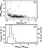 \begin{figure}
\par\includegraphics[width=7.5cm,clip]{1810fig8.ps}\end{figure}