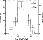 \begin{figure}
\par\includegraphics[width=7.9cm,clip]{1810fi11.ps}\end{figure}