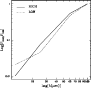 \begin{figure}
\par\includegraphics[width=8cm,clip]{1810fi14.ps}\end{figure}