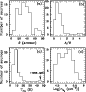 \begin{figure}
\par\includegraphics[width=7.5cm,clip]{1810fig3.ps}\end{figure}