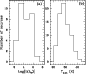 \begin{figure}
\par\includegraphics[width=7.5cm,clip]{1810fig4.ps}\end{figure}