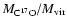 $M_{\rm C^{17}O}/M_{\rm vir}$