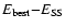 $E_{\rm best}{-}E_{\rm SS}$