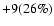 $+9(26\%)$