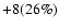$+8(26\%)$