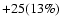 $+25(13\%)$