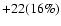 $+22(16\%)$