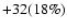 $+32(18\%)$