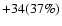 $+34(37\%)$