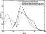 \begin{figure}
\par\includegraphics[width=8.4cm,clip]{1920F10.eps}\end{figure}