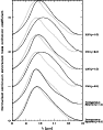 \begin{figure}
\par\includegraphics[width=8.1cm,clip]{1920Fig3.eps}\end{figure}