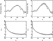 \begin{figure}
\par\includegraphics[width=15.3cm,clip]{1920Fig9.eps}\end{figure}