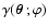 $\gamma(\mbox{\boldmath$\theta$ };\varphi)$