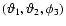 $(\vartheta_1,\vartheta_2,\phi_3)$