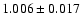 $1.006 \pm 0.017$
